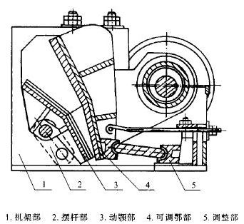 铜矿颚式草莓视频APP下载观看结构简图