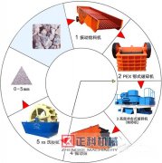 新型草莓视频APP下载观看的工作原理详细分析介绍