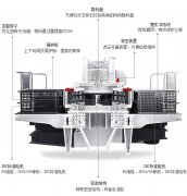 第三代草莓视频APP下载观看械设备功能介绍特点分析